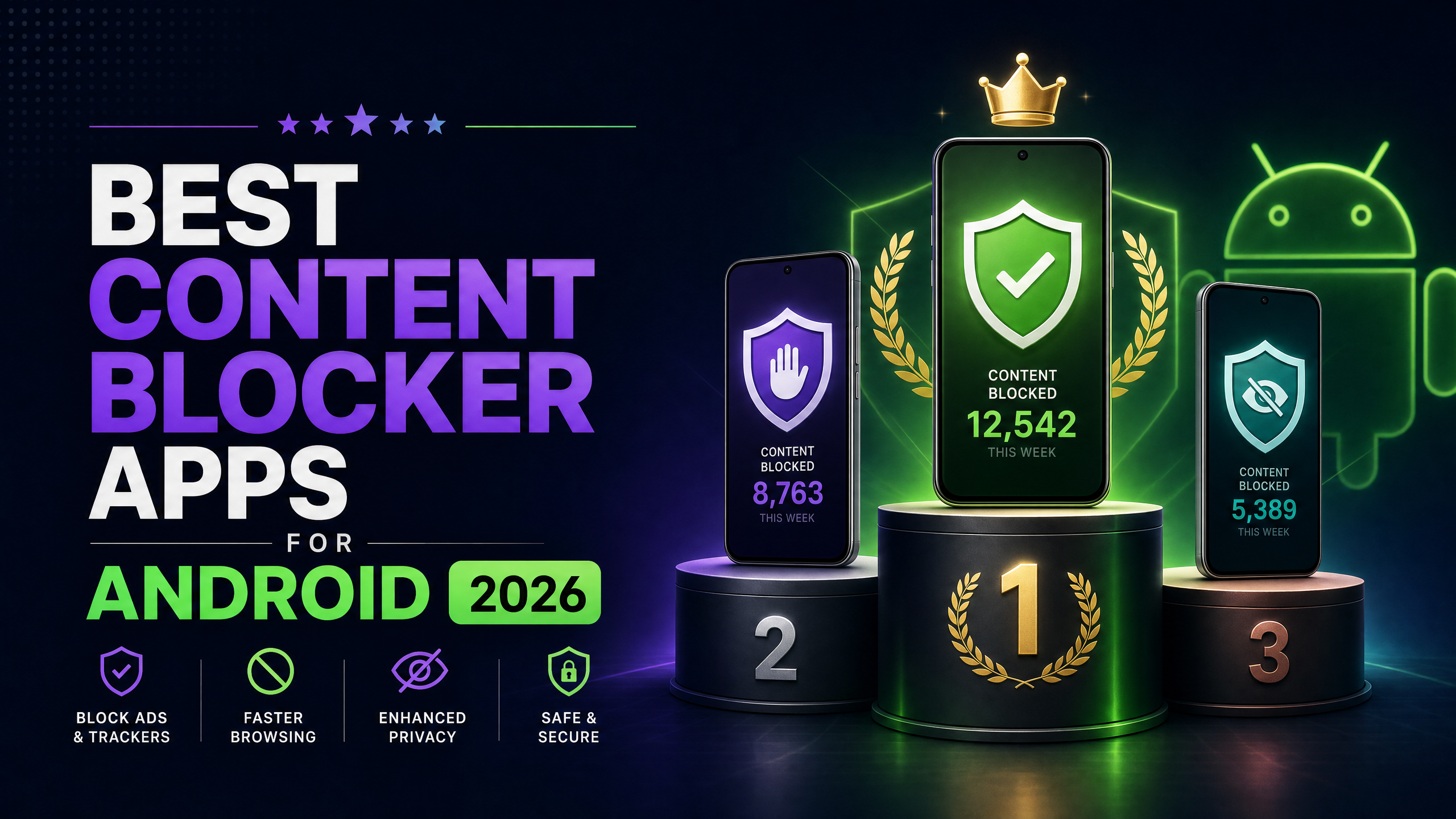 Best Porn Blockers for Android 2026 (Complete Ranking)