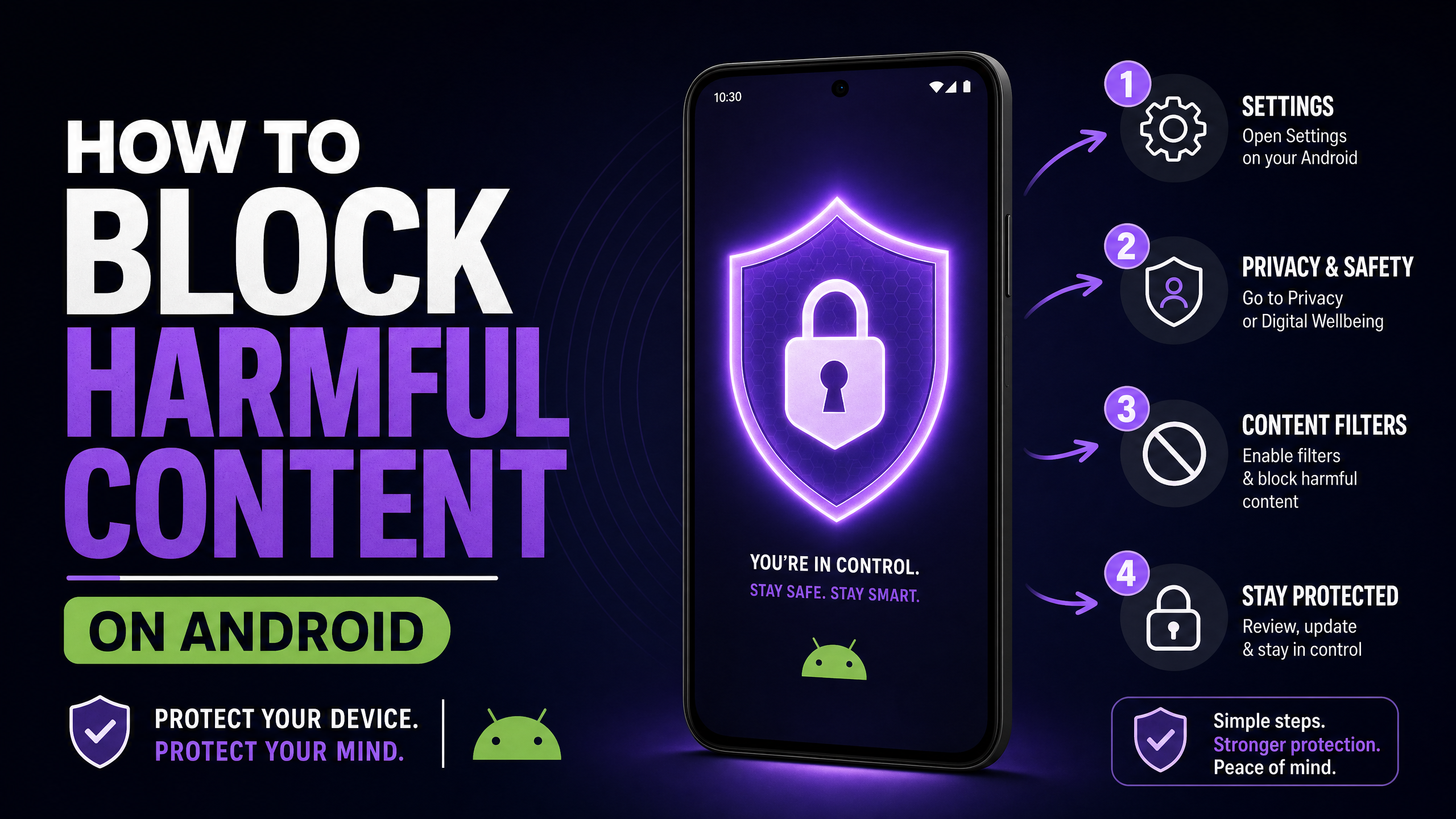 How to Block Porn on Android: Complete Guide (2026)